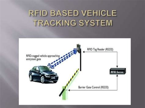 rfid tracking devices|rfid real time tracking.